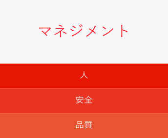 サービスの内容